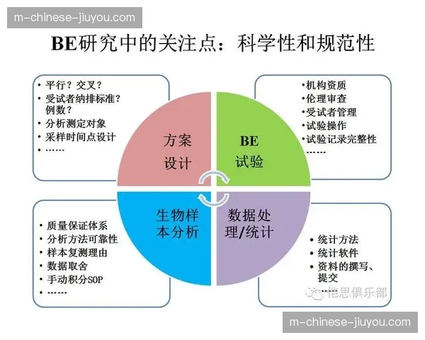 素材一致性校验 确保了多平台分发时的品牌形象统一